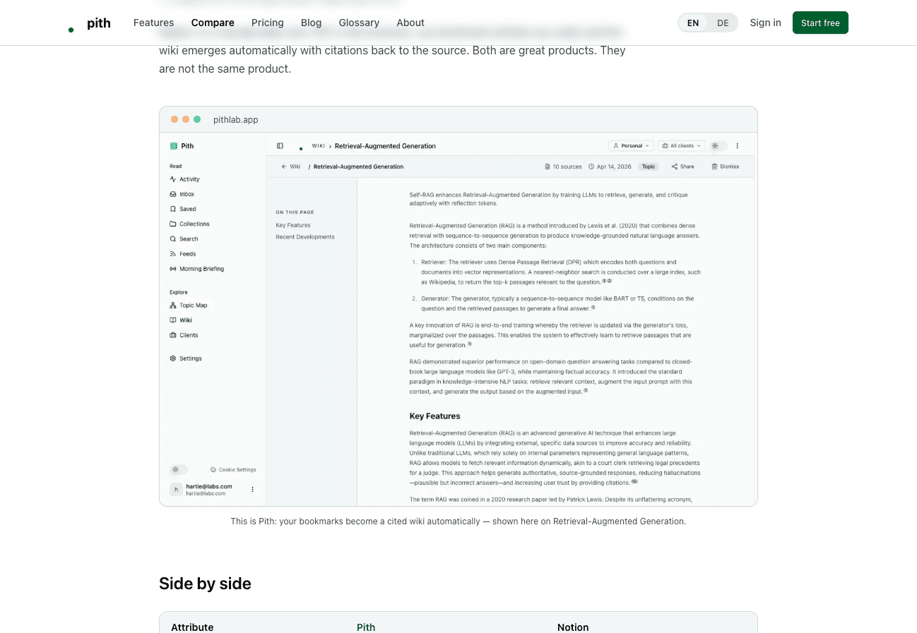 Pith Lab Screenshot