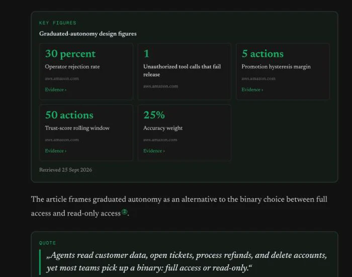 Wiki page with a key-figures chart